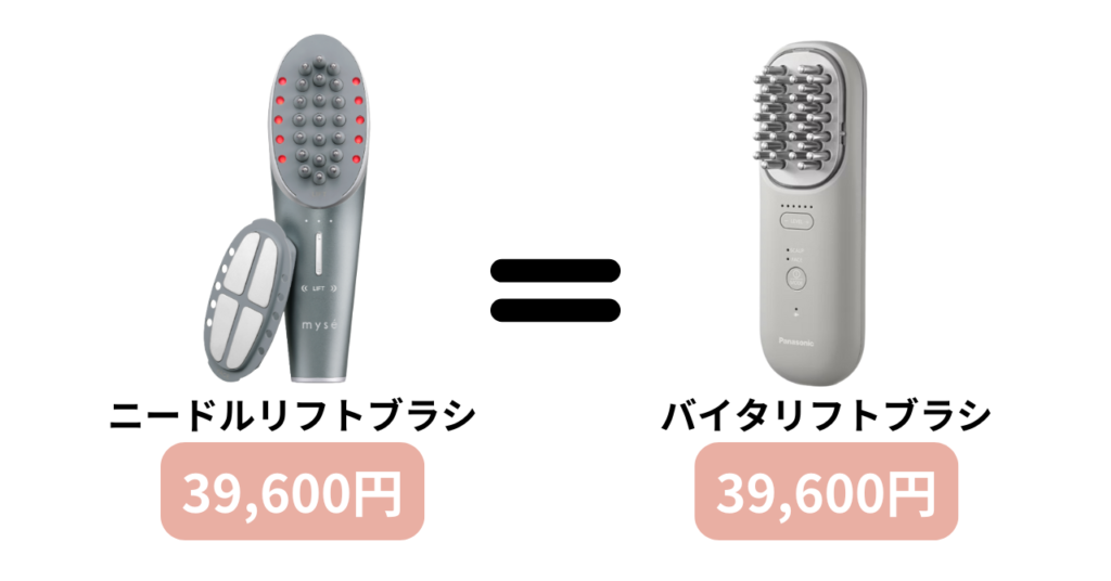 ニードルリフトブラシとバイタリフトブラシの価格比較