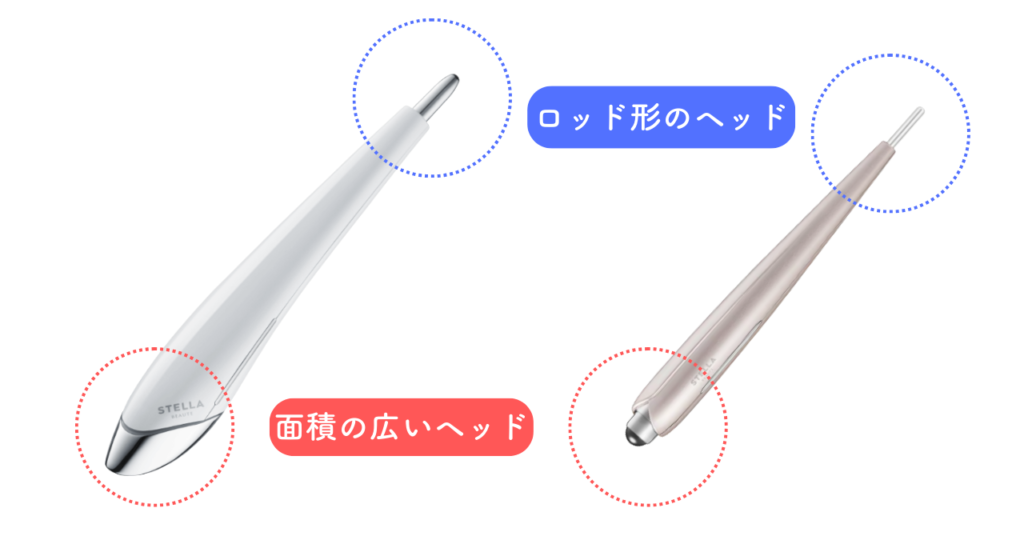 ビューティーフェイススティック2.0とリンの形の特徴