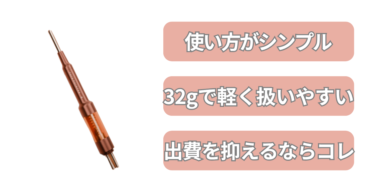フェイスポインターⅡの特徴