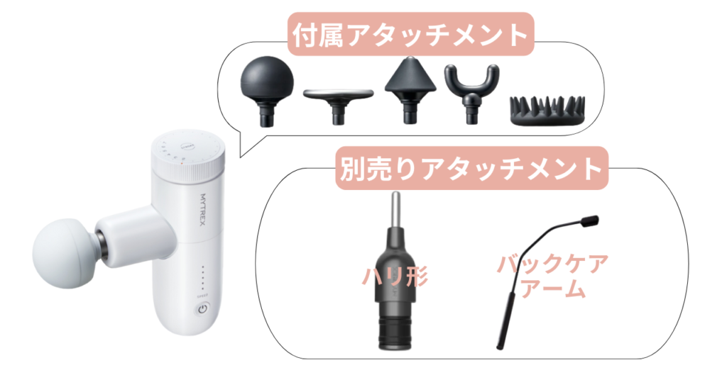 リバイブミニXS2のアタッチメント