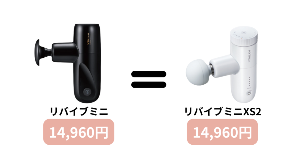 リバイブミニとXS2の価格比較