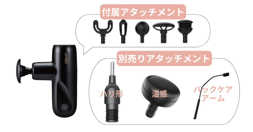 リバイブミニのアタッチメント