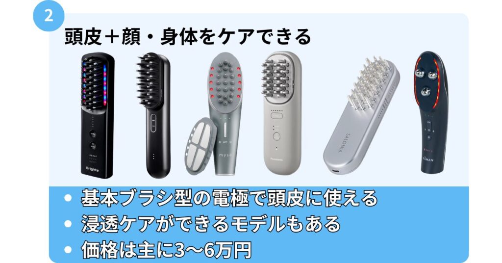 頭皮＋顔・身体をケアできる美顔器6つ