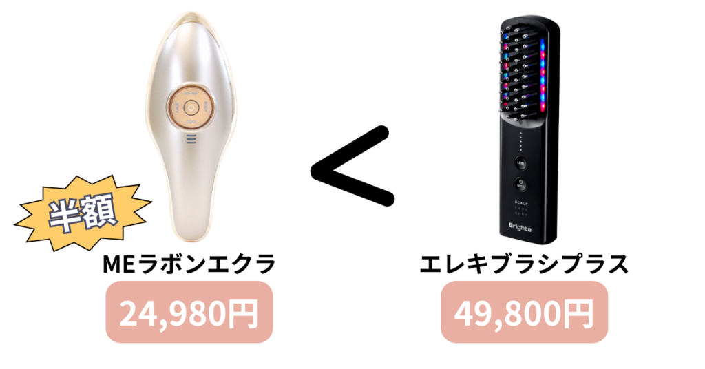 MEラボンエクラエレキブラシプラスの価格比較