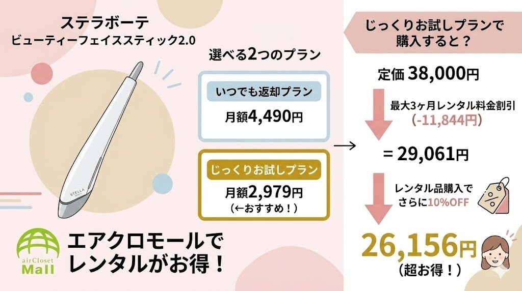 ビューティーフェイススティック　レンタルがおすすめ