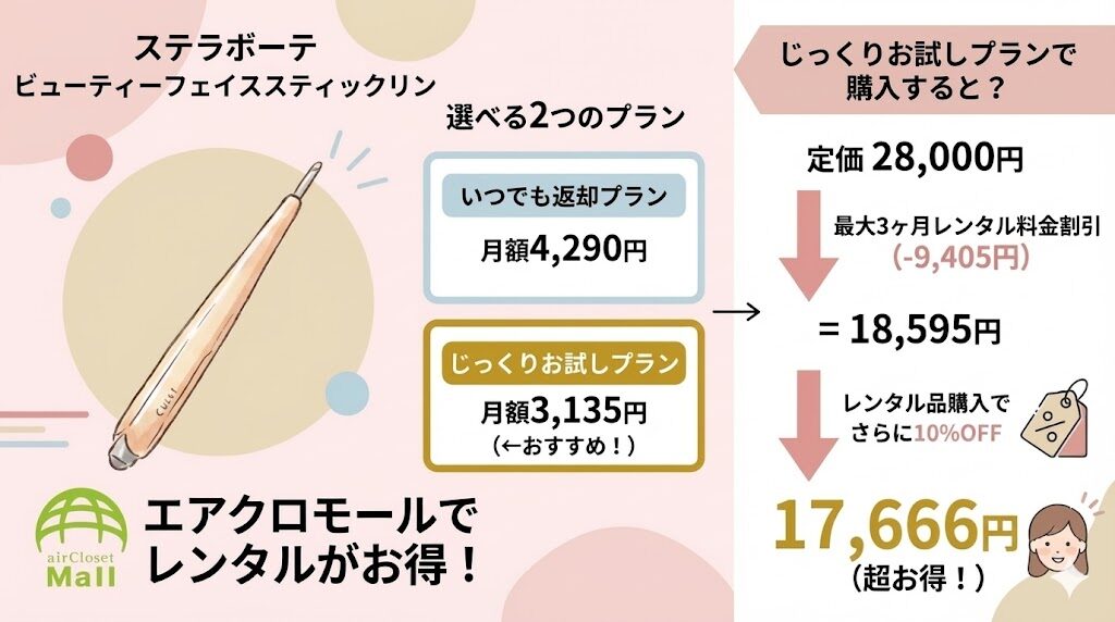 ビューティーフェイススティックリン レンタルがおすすめ