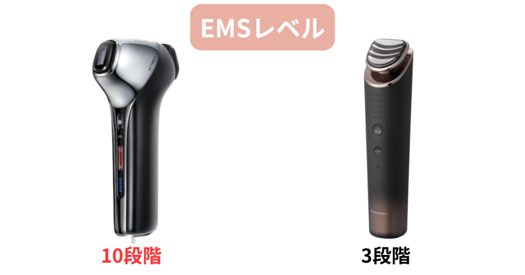 マイトレックスミライワンパナソニックEMSレベル調節