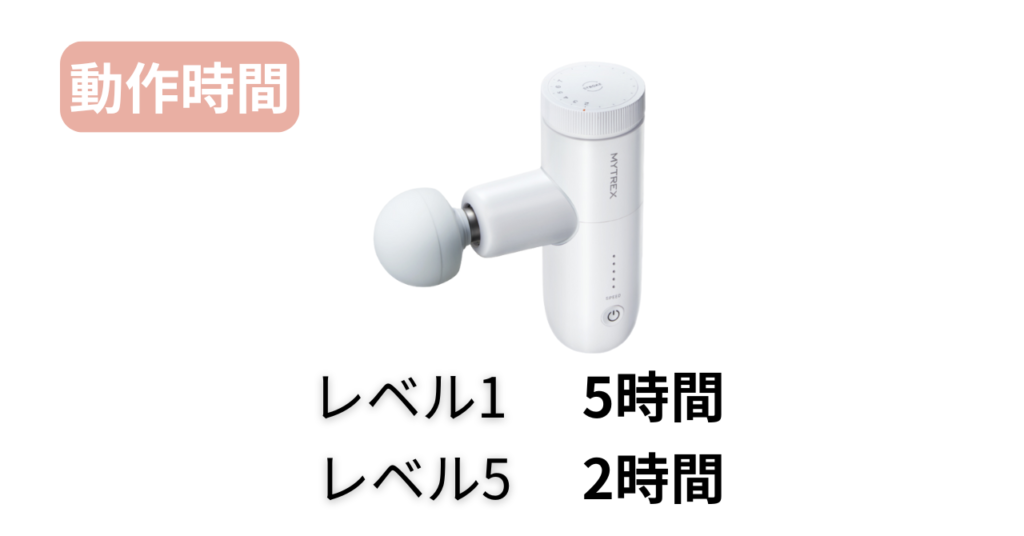 マイトレックスリバイブミニXS2の動作時間