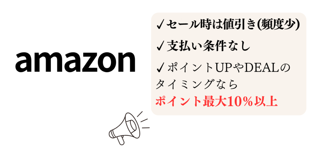 Amazon:【公式】Brighte Online Store