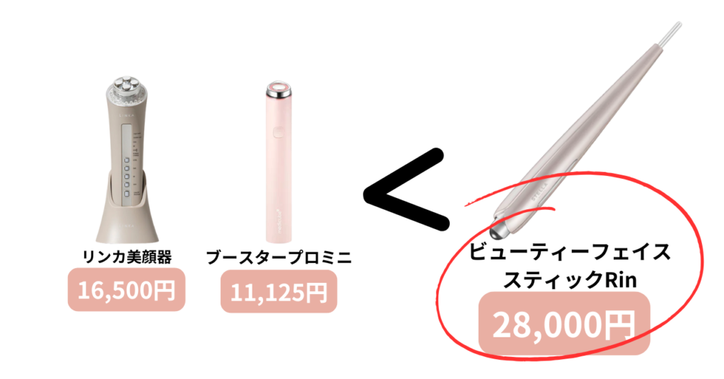 ビューティーフェイススティックリンの値段比較