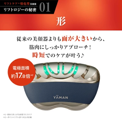 リフトロジーのワイドリフトヘッド