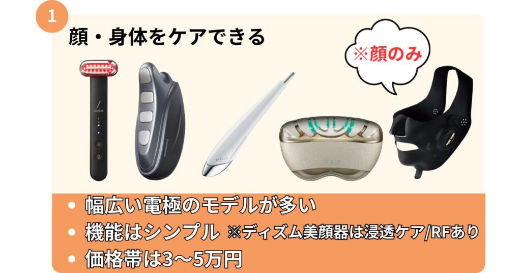 顔・身体をケアできる美顔器5つ