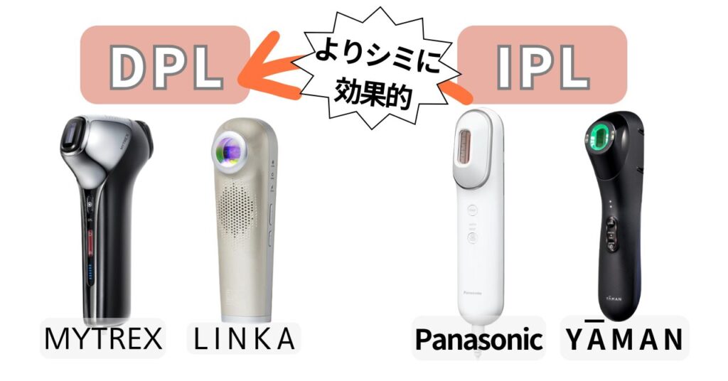 DPLやIPL搭載モデル