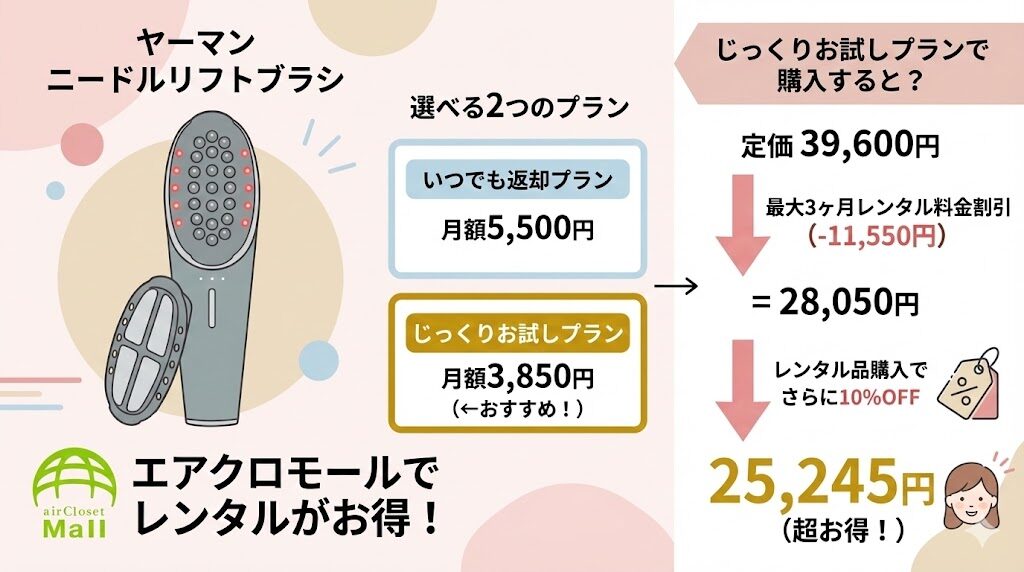 ニードルリフトブラシ レンタルがおすすめ