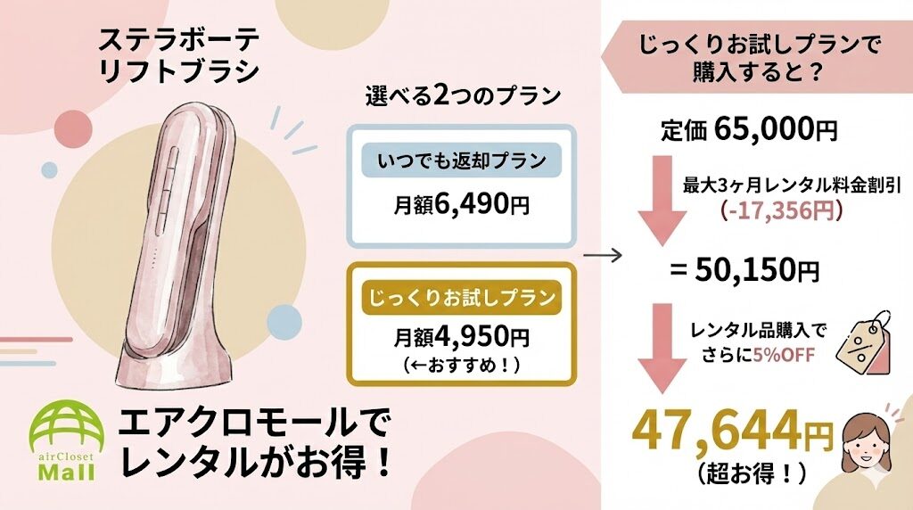 ステラボーテリフトブラシ　レンタルがおすすめ