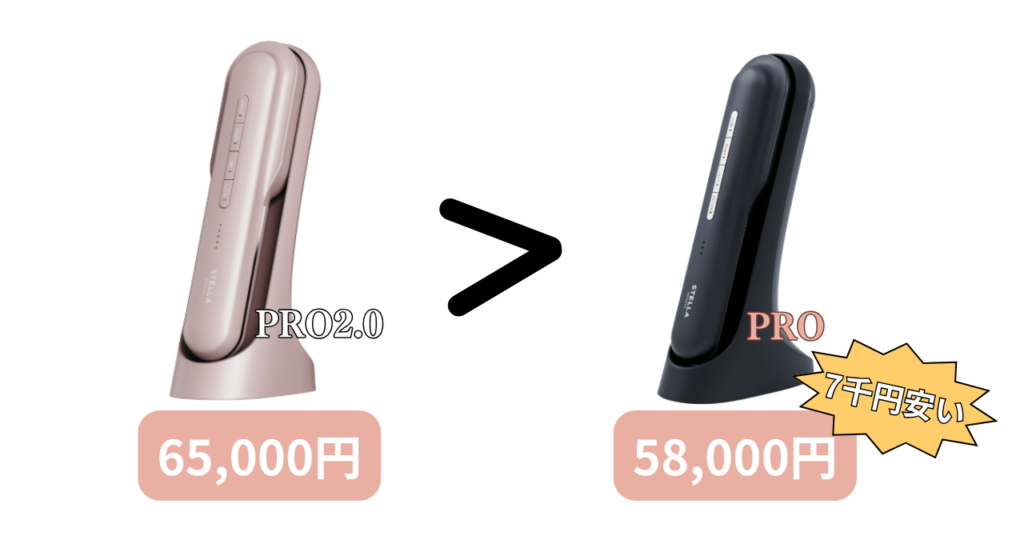 ステラボーテリフトブラシプロ2.0の価格比較