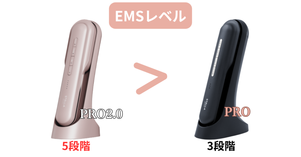 ステラボーテリフトブラシプロEMSレベル調節