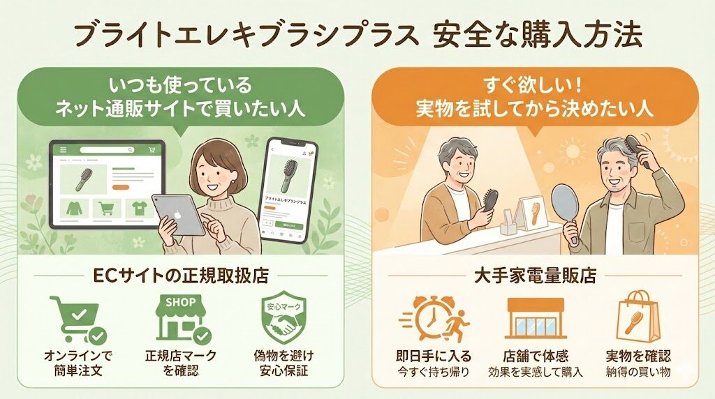 ブライトエレキブラシ　偽物をつかまない安全な購入方法