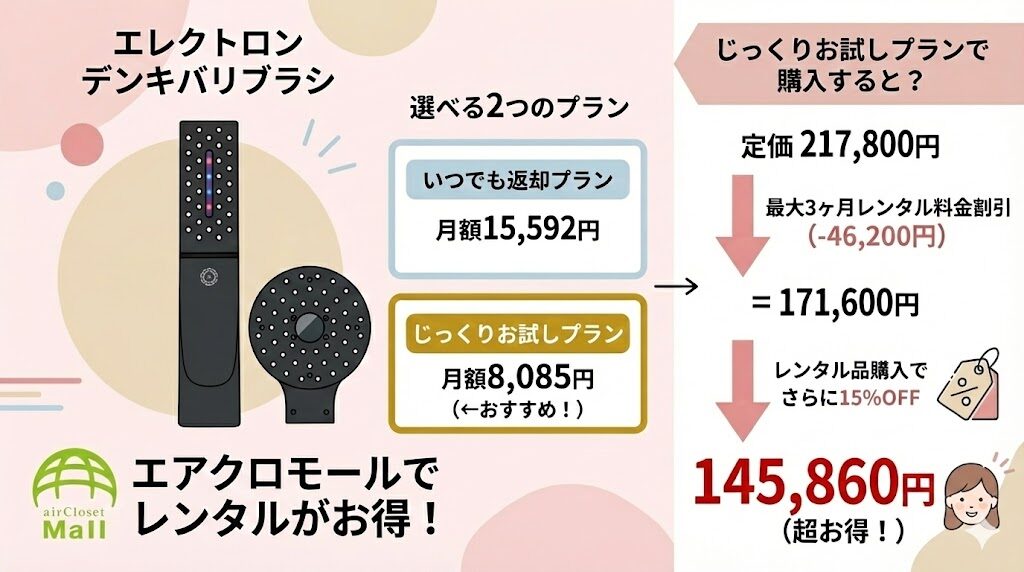 デンキバリブラシ レンタルがおすすめ