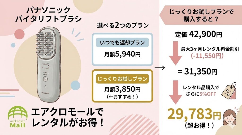 バイタリフトブラシ　レンタルがおすすめ