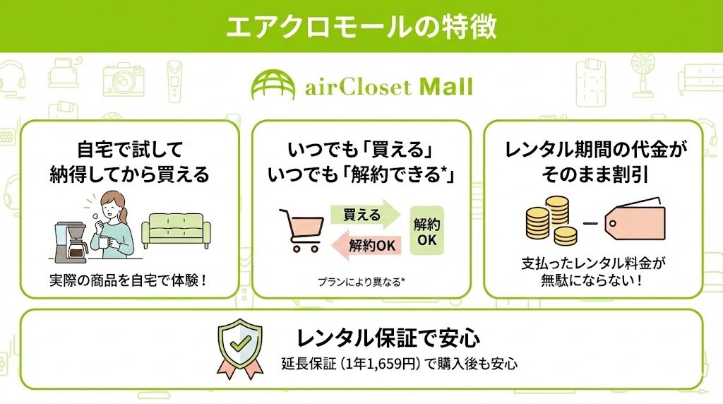 エアクロモールの特徴