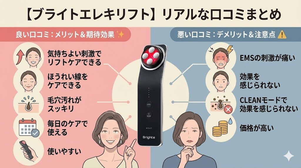 ブライトエレキリフトの悪い口コミ・良い口コミ