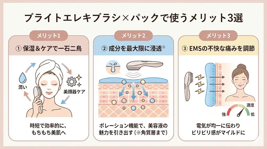 ブライトエレキブラシ パックの上から使うメリット