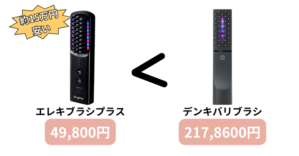 エレキブラシデンキバリブラシの価格比較