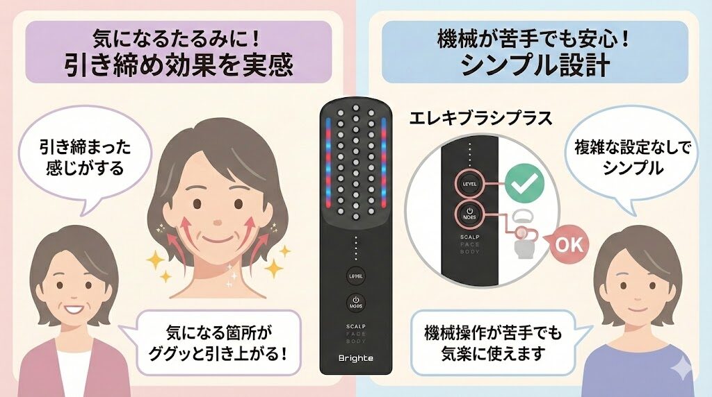 エレキブラシプラスの50代の口コミ