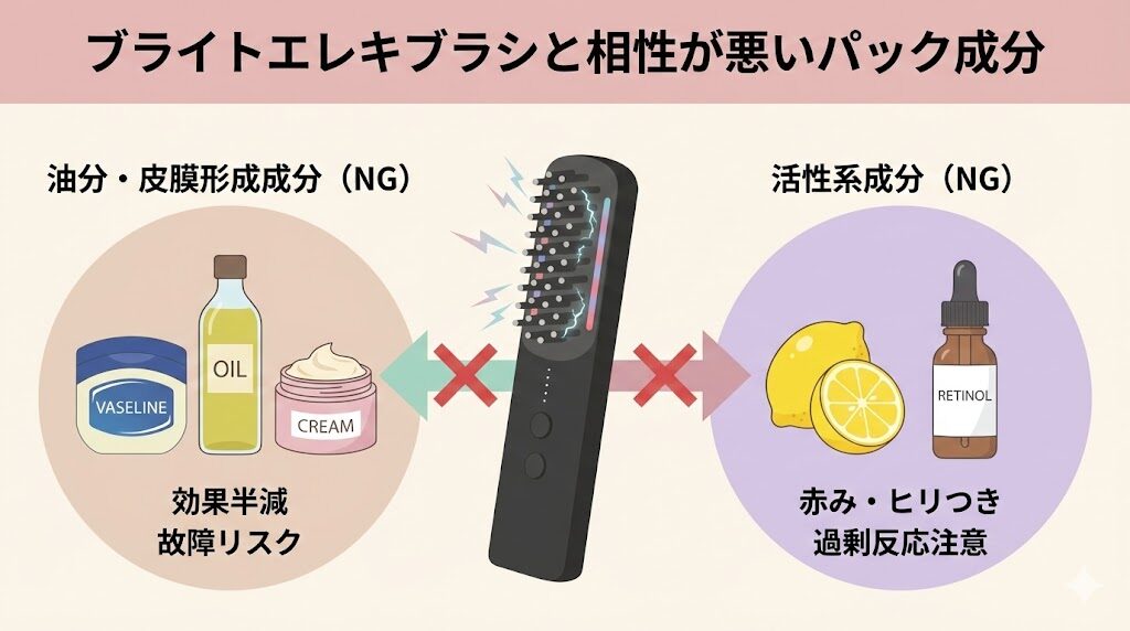 ブライトエレキブラシ　相性が悪いパック成分