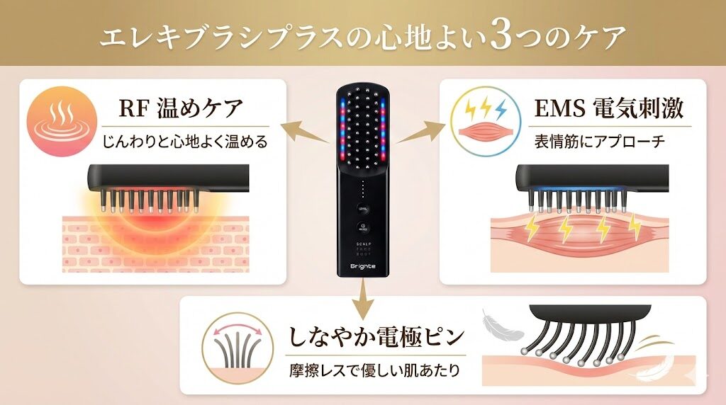 ブライトエレキブラシプラス　心地よいケア