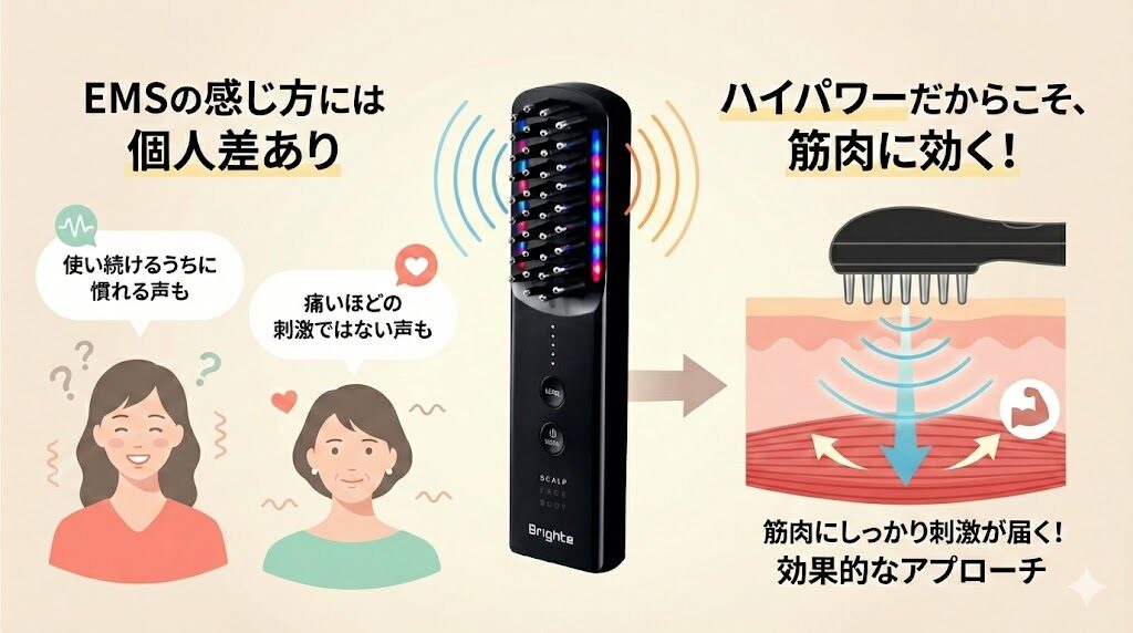 ブライトエレキブラシプラス口コミ　EMSの痛みは個人差あり