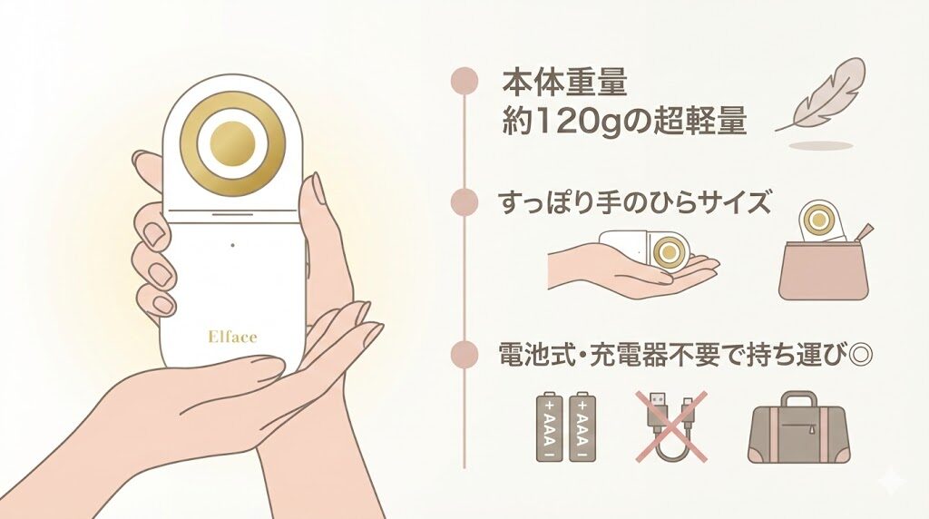 エルフェイス美顔器　使いやすい設計
