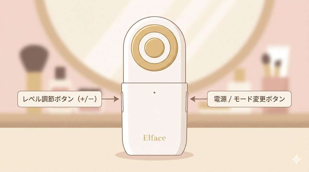 エルフェイス美顔器　ボタンが側面の同じ位置にある