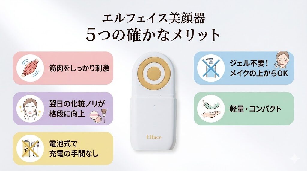 エルフェイス美顔器の良い口コミ（メリット）まとめ