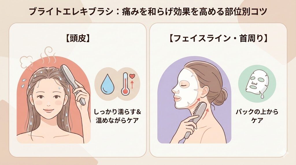 【部位別】ブライトエレキブラシの痛みを逃して効果を高めるコツ