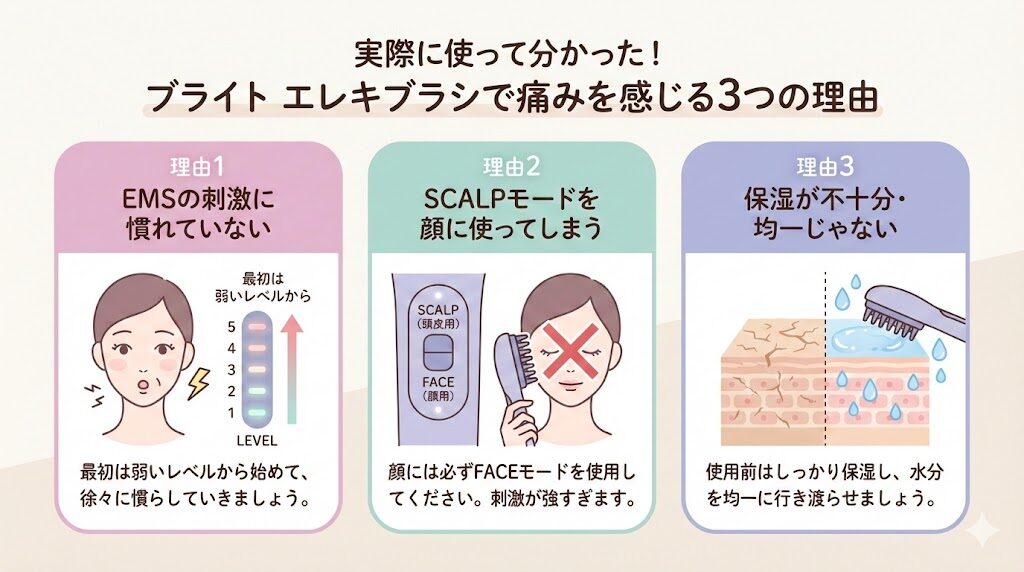 実際に使って分かった!ブライト エレキブラシで痛みを感じる3つの理由