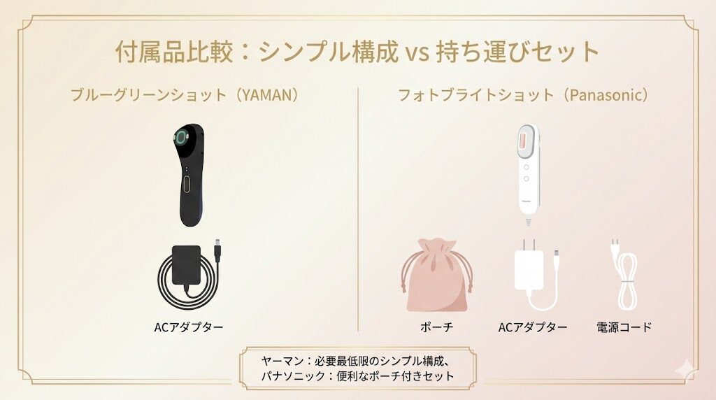 ヤーマンブルーグリーンショットとパナソニックフォトブライトショット 付属品の違い