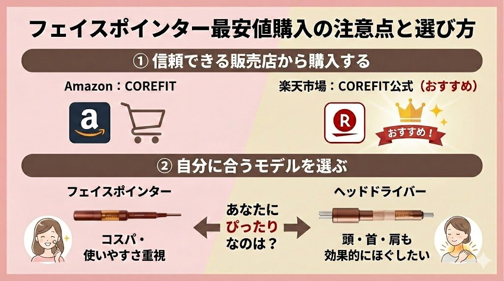 フェイスポインターを最安値で買うときの注意点