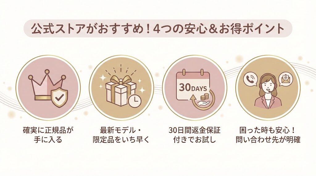 ブライトエレキリフトの偽物をつかまない　公式ストア