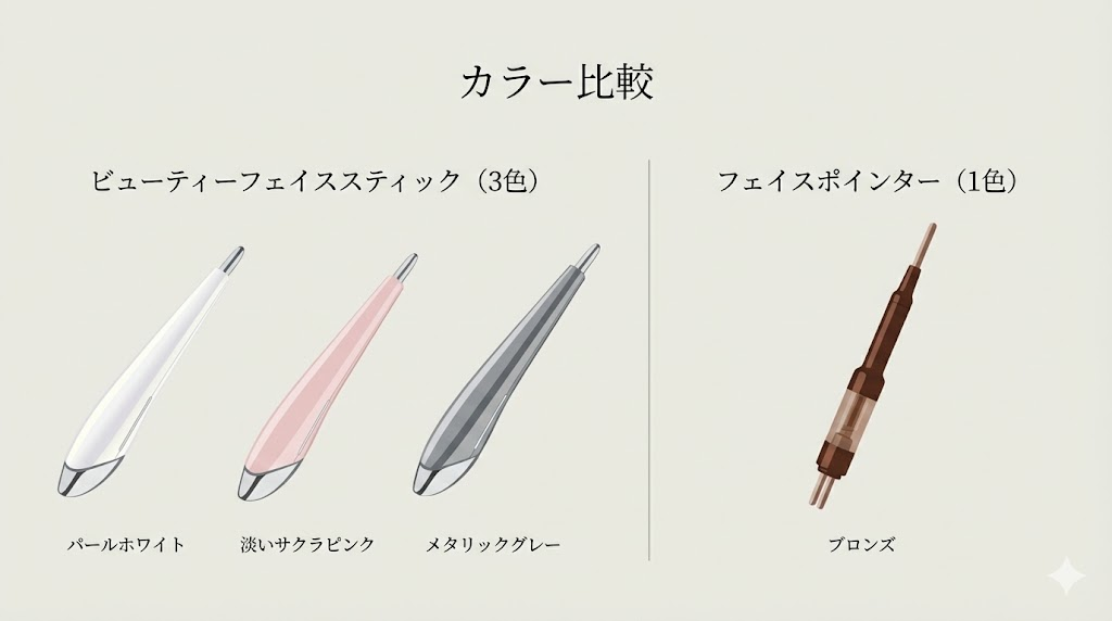 ビューティーフェイススティックとフェイスポインター　カラーの違い