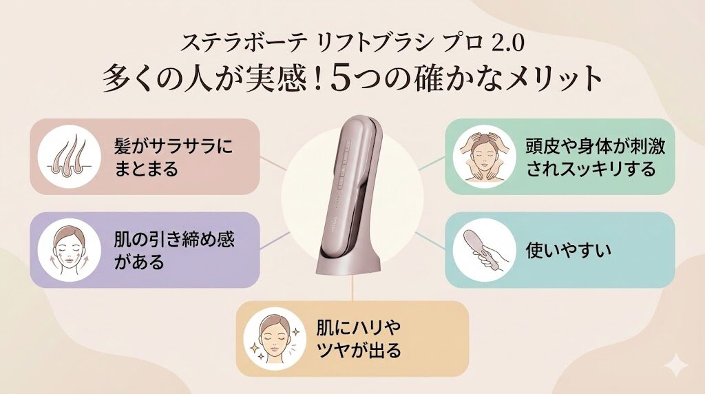 ステラボーテリフトブラシプロ2.0の良い口コミ（メリット）