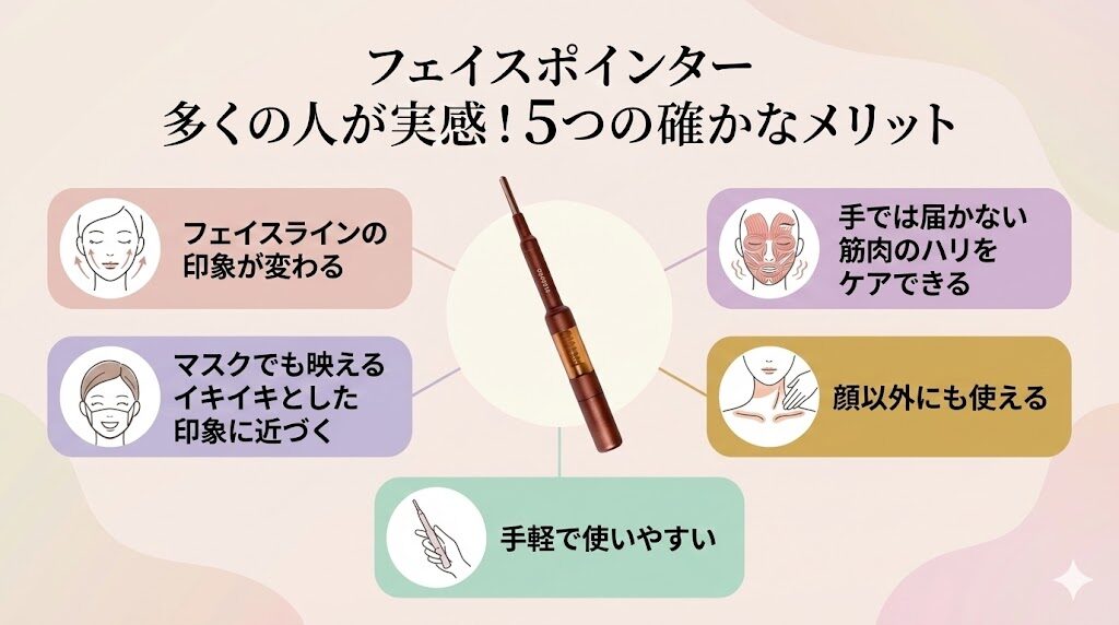 フェイスポインターのメリット（良い口コミ）