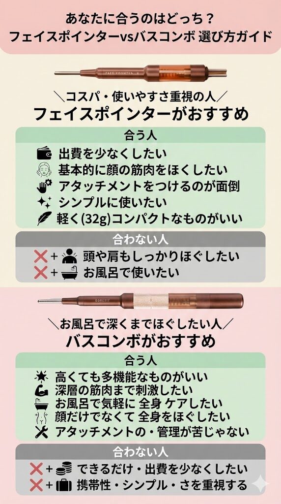 フェイスポインターとバスコンボの違い比較　選び方ガイド