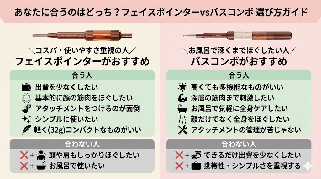 フェイスポインターとバスコンボの違い比較　選び方ガイド