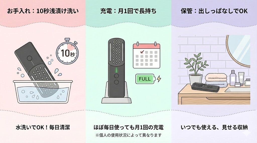 ブライトエレキブラシのお風呂後のお手入れ・充電・保管方法