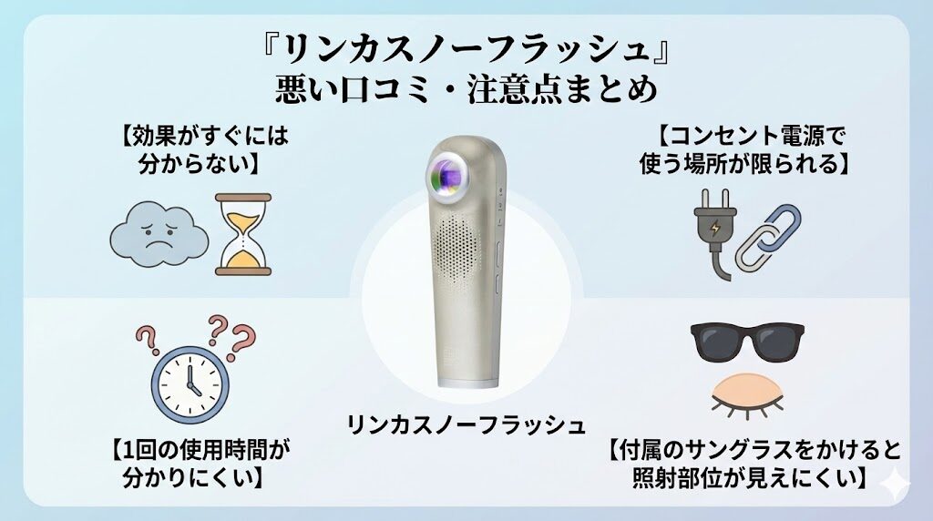 リンカスノーフラッシュの悪い口コミ（デメリット）