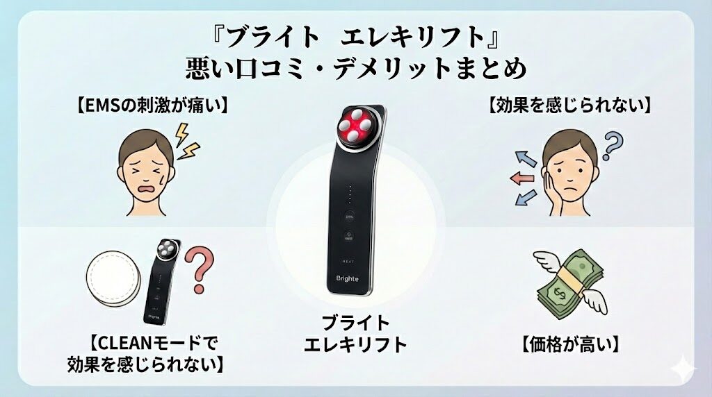 ブライトエレキリフト悪い口コミまとめ