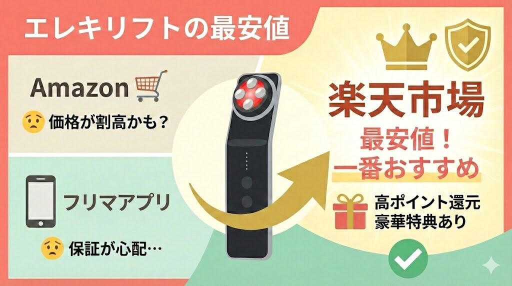 まとめ：ブライトエレキリフトを最安値で買うなら楽天市場が一番おすすめ！