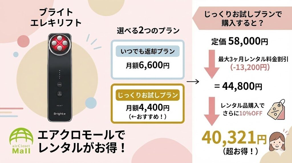 エレキリフト　レンタルがおすすめ